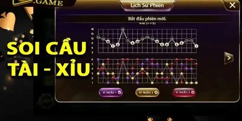 Công thức tài xỉu Sunwin tăng tỷ lệ thắng 98.5% 3 Soi cầu tài xỉu